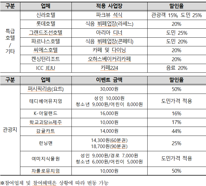 중문데이.png