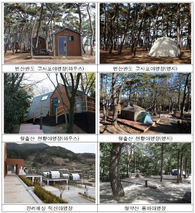 야영객이라면 꼭 알아야 할 2026년도 국립공원 야영장 개장 정보