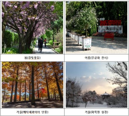 강원특별자치도립화목원, ‘2026년 꼭 가봐야 할 수목원 10선’ 선정